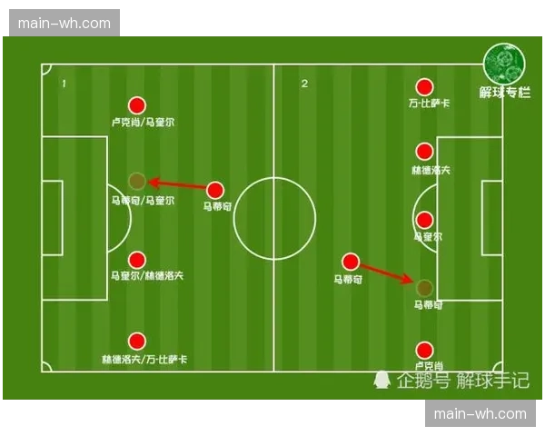 战术演进：解析英超中游球队普遍采用的三中卫体系